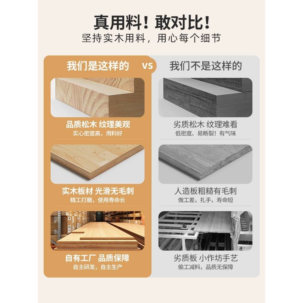 实木色书柜儿童防尘展示柜子储物柜一体靠墙收纳置物落地家用书架,玩具/童车/益智/积木/模型,垂直悬浮玩具,淘宝优惠券,粉丝福利购,淘宝优惠卷