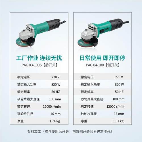 角磨机用多机功能光机大功率手磨机切割抛光NJD机电家动工磨具