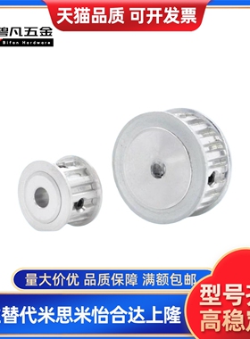 替代同步轮HTPA20 22 24 25 28 30 34 35 38-S2M/S/S5M/S8M