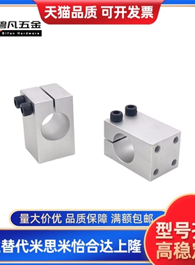 RDU01/02/05/06/11/12/15/16-D8/D10/D12/D15/D16D20/D25/D30/D35