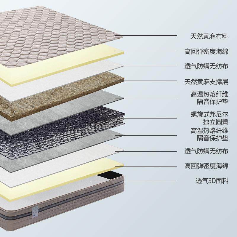 工RTJ厂直精销细黄麻可拆洗床垫家用棕硬垫儿童老人簧独立圆椰床,标准件/零部件/工业耗材,车间地垫,淘宝优惠券,粉丝福利购,淘宝优惠卷