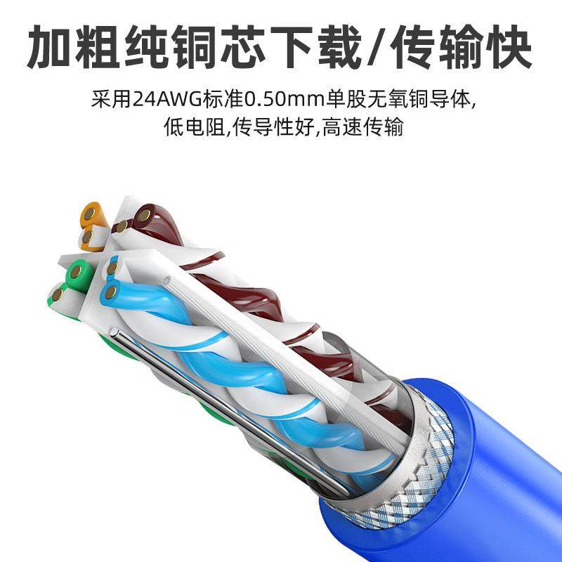 超六类网线非p控屏蔽058兆RRK无氧铜双绞线oe监cat6类千网络线300