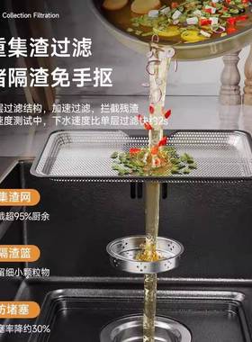 NOJO集水渣加厚5.0家用厨大槽水槽洗菜盆30房4不锈钢88016厨房单