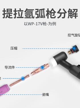W弧安德利P-1WP-177/18/26枪水冷氩焊枪TIG-315400氩弧焊机焊头焊