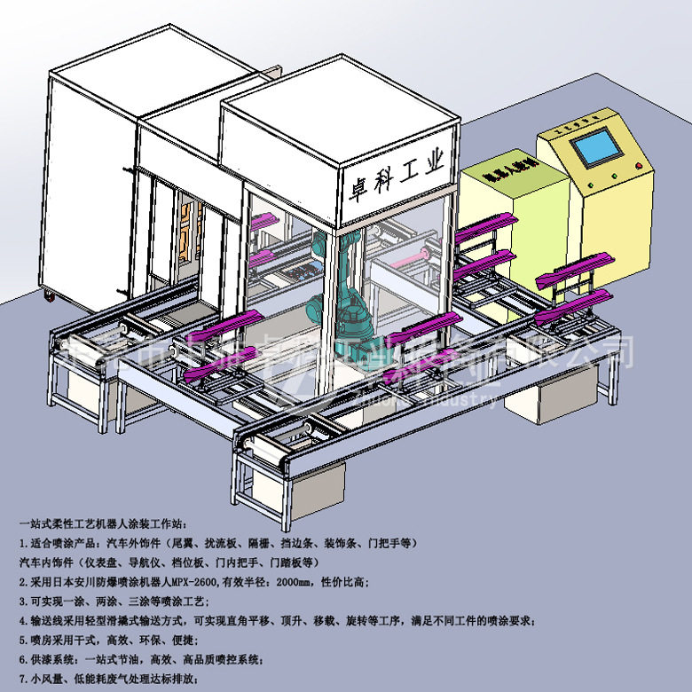 中山汽车导航仪自动喷涂生产线设备 智能化柔性机器人涂装工作站
