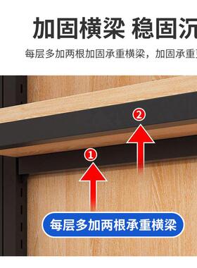 超市药货架便利食店展示架单面双面多层零母婴架店FVO文具店置物