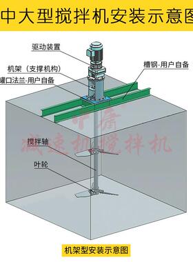 厂拌直TZQ供立式污水备搅机工业污水处理设小中大型混合搅家拌机