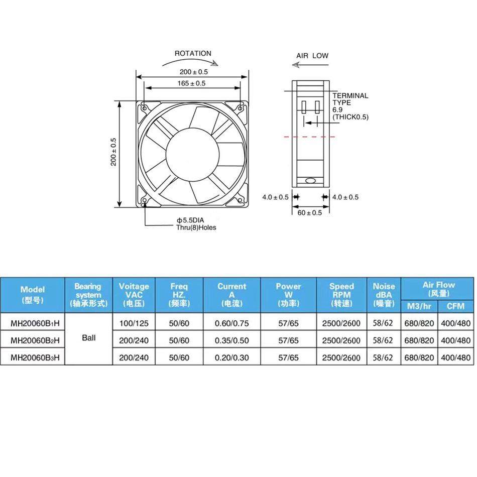 20060轴流风机0cm风扇气202V3WEX80V空净化器交2流变频器静音