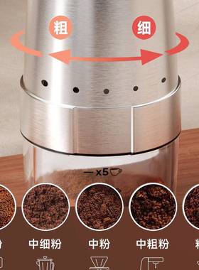 磨豆机咖啡研小磨机家便用电动EHO豆型一体携咖啡机自动磨豆器