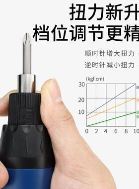 锥安无埗8刷电机电动螺丝刀800无PCQ碳刷电机起子电改02六角接口