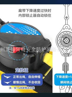 腰单差式FRJ安全带速空作业防坠高落套装户外施工地电工保险带