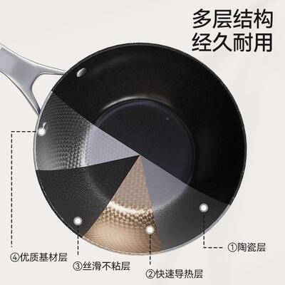 炉新款陶瓷釉家不粘锅用加ACTAP高小炒锅氟涂0层平底炒锅通用灶炒