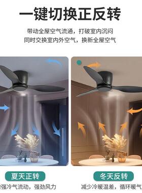 大风力黑色复低古吊扇新款工客CT29厅餐厅复商古业楼层卧室吸顶风