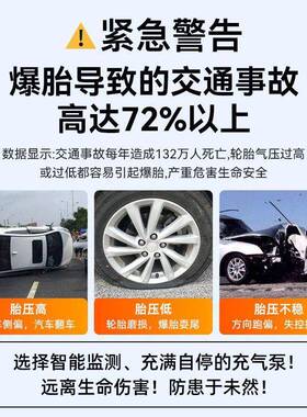 车载汽充气泵21927气便携高直压打气筒轮胎冲气车用多功能打泵工