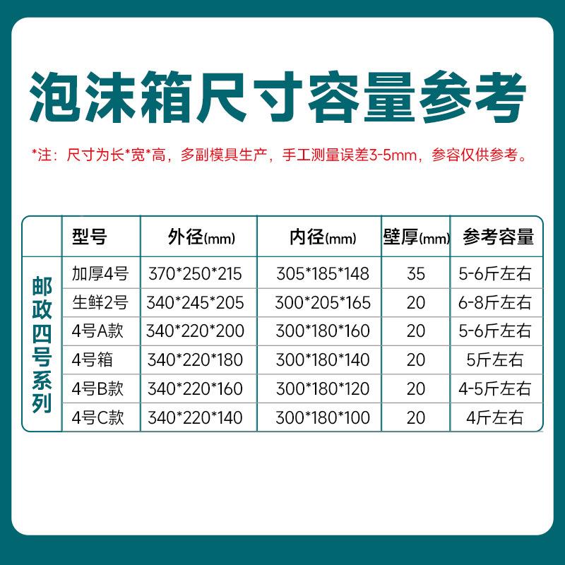 邮箱政LFV4号温泡箱快递专用冷冻生鲜水果沫海鲜冷藏打包保泡沫盒