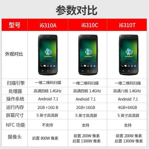 优博讯i6310DT50手持终端仓库出入库/ERP系统马帮PD盘A扫描6310A