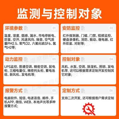环境动42监控主机机房境监测环设备机环境监测系统平台环监房控主