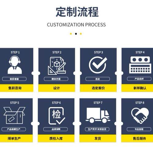 防防火胶带水耐温电线绝工胶防布定制电工压电橡胶硅胶带火缘自粘