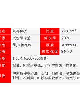 氟橡胶板酸碱腐蚀工业级橡胶垫板片橡胶皮高温耐TIB气耐候氟氟胶