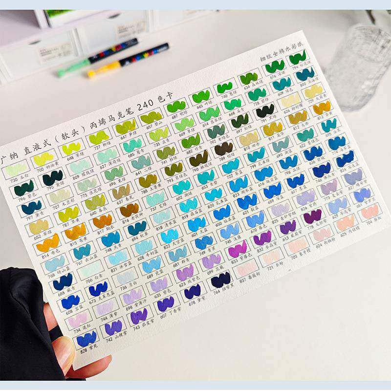 GN8可11第三代0240色丙烯马克笔笔直液式叠色无气味989软头马克广