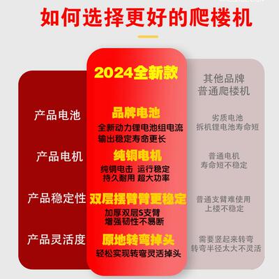 2397新型电动爬楼机全功自动货物载搬运车多能楼爬神器物建材爬楼