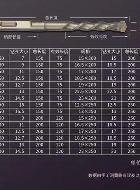 非标方柄四坑电锤孔头圆柄非标12.51315墙壁混XUA泥钻土开钻头