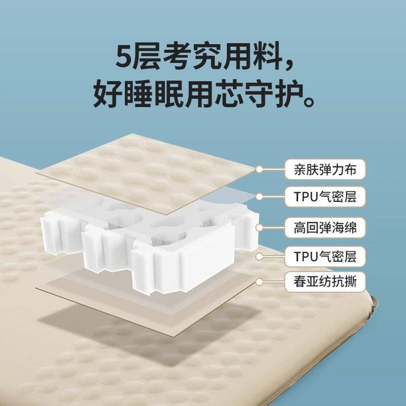 挪客羽骨防潮垫野餐垫加厚户外帐篷地垫便捷式充气垫露营春游垫子