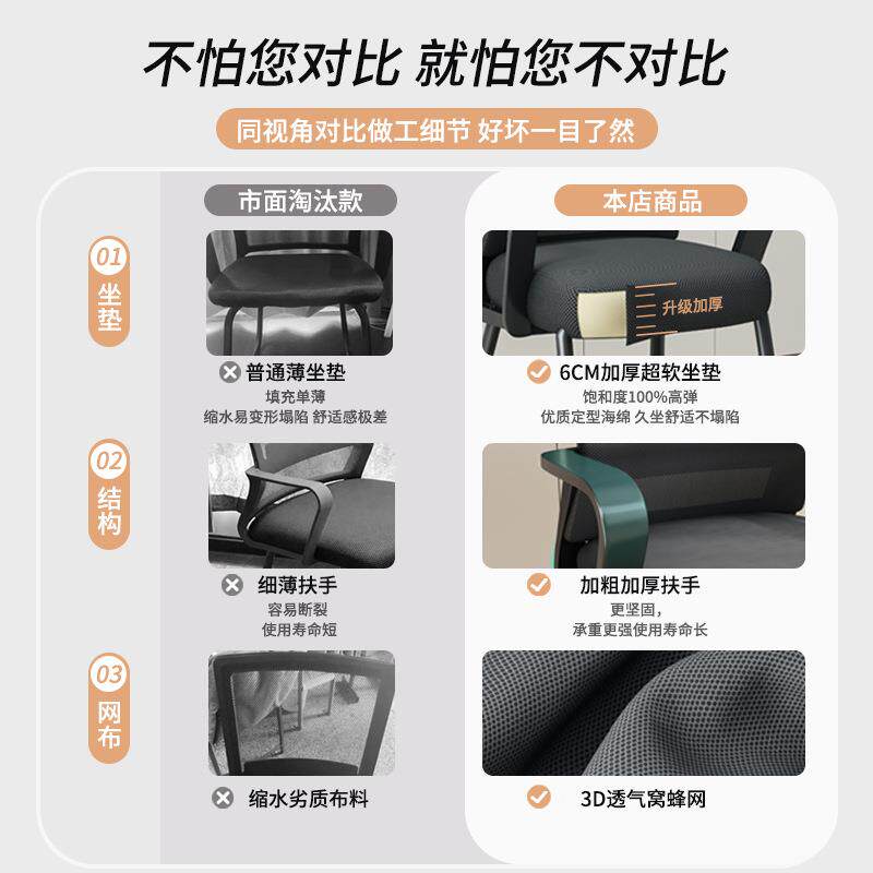 电脑椅子久坐办公座子椅家用学习公书LD-DS501房椅办室桌会议椅靠