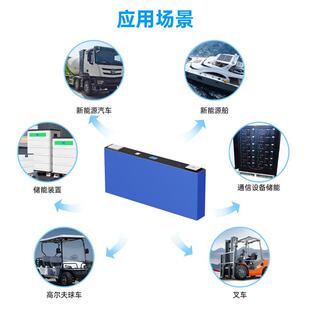 全新A品亿纬EVE3.V172A磷酸锂电池储能电芯电H16铁动2车