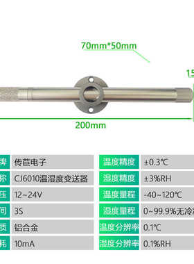 温湿度传变送器FG6485FG6020FG6010RS485高耐两用管道防尘壁挂