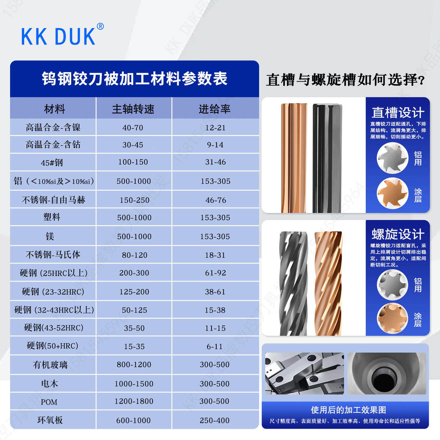 钨钢绞刀合金铰刀12.1012.0212.01-1212.2031.0412.0512.0612.07
