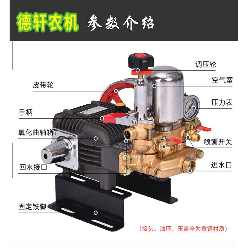 三缸柱塞泵高压四缸泵汽油机改装打药机隔膜泵农用喷雾机全自动