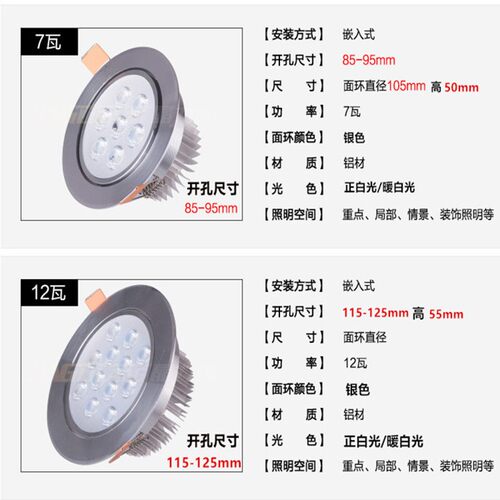 led天花灯射灯嵌入式家用过道洞灯客厅吊顶背景牛眼灯筒灯开孔灯