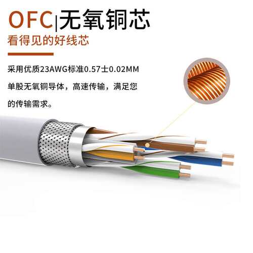 cat6六类网线铝箔编织网双屏蔽网线网络工程通信线缆工业以太网线