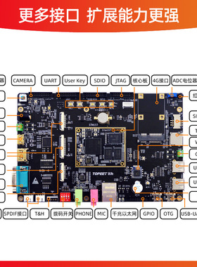 迅为STM32MP157开发板嵌入式单片机linux A7+M4异构核心板ARM工控