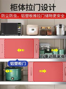 采购产品闭门柜,家用壁挂式多功能储物柜,壁挂式推拉门,不锈钢厨