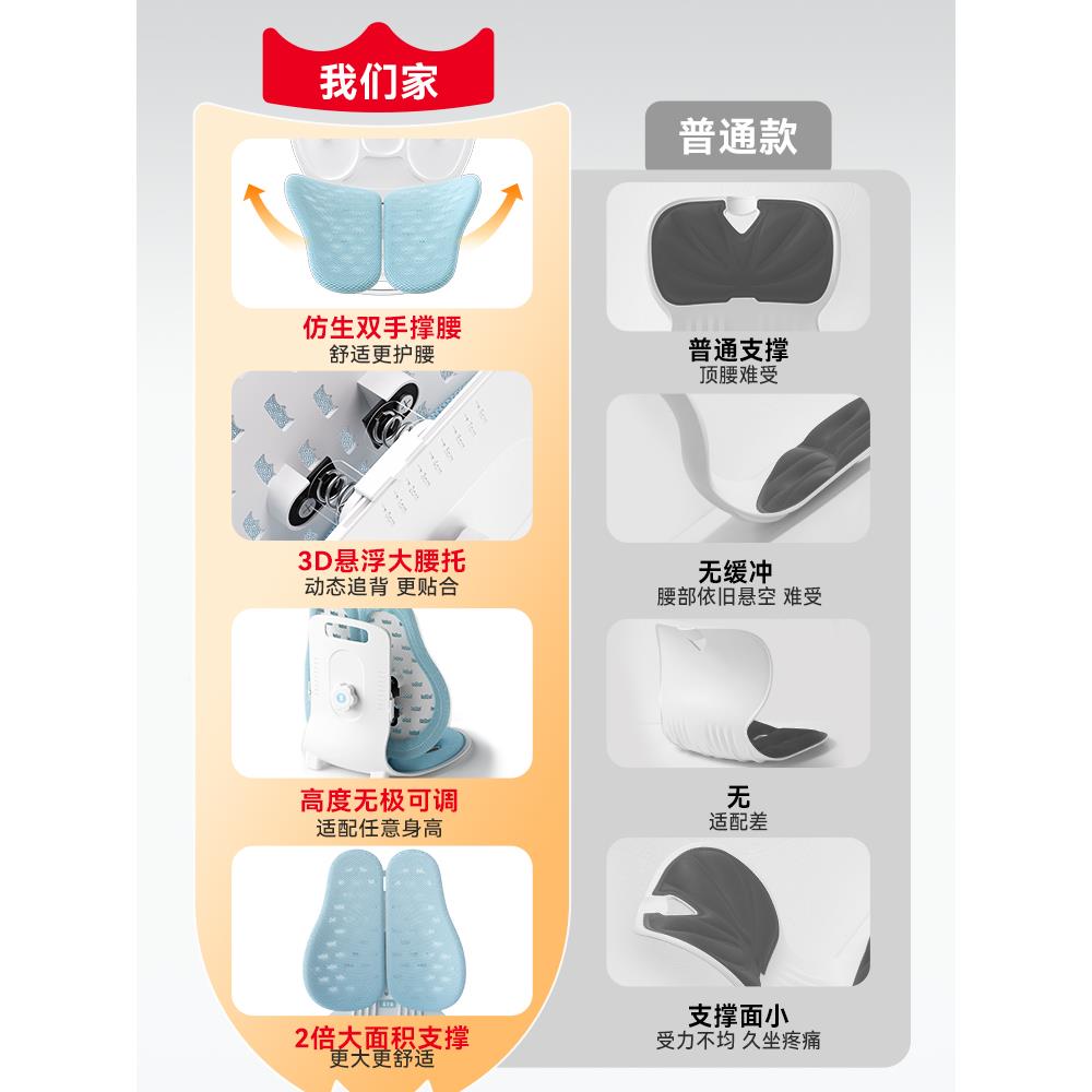 HUM猫太子童护腰儿坐垫矫正姿腰靠部支撑久坐腰神坐器人体工学靠