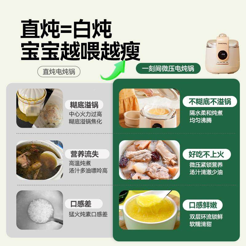 一你刻间微压副食YKJ-008品锅宝宝自煮粥锅烹机婴儿电炖锅bb饪煲