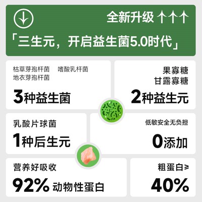 老疯杨吃饱猫粮成幼猫全阶段通用无谷天然营养增肥主粮12斤