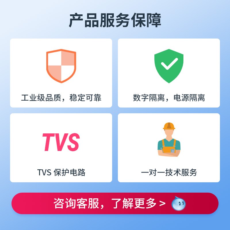 微雪工业级 USB/RS232/TTL/RS85 向互转 隔离型 接口转换器