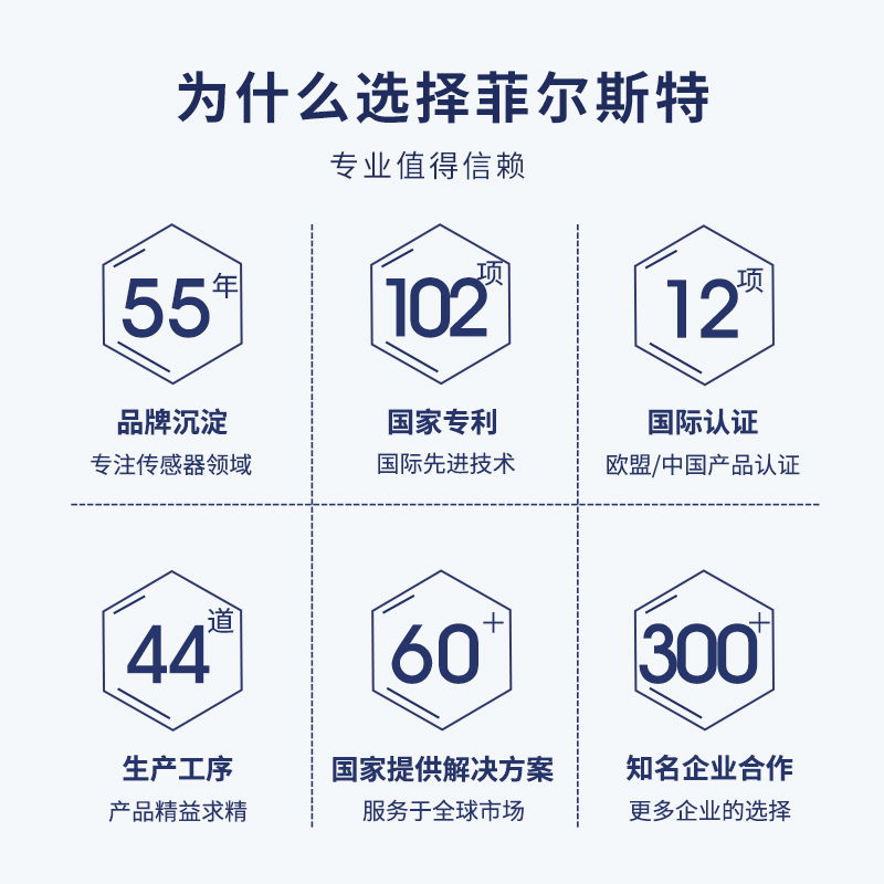 菲尔斯特高温防水型温湿度传感器高性能微处理器温湿一体变送器