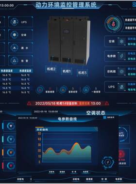 机房力环境监控系统主机1.5Kg房机动房库案室动环集中监控系统主