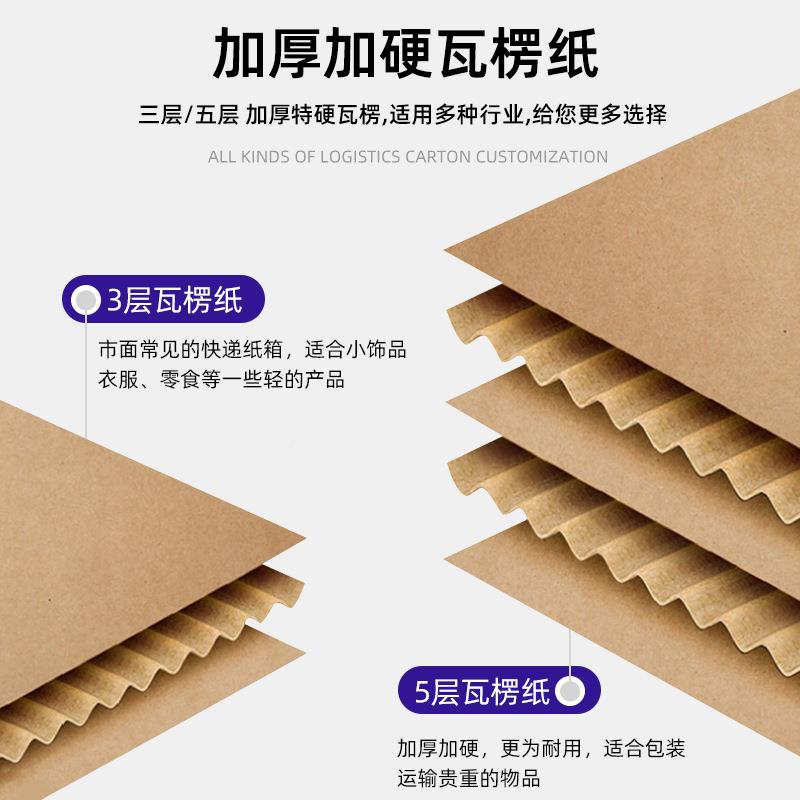 收纸整LAO袋搬箱家纳箱纸盒打包正方形半高折叠纸特板包装快递硬