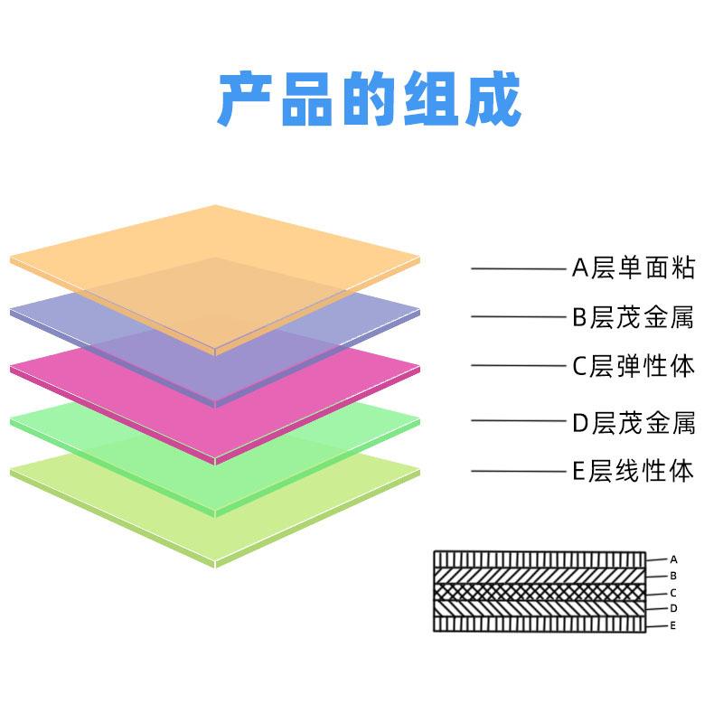 绕膜打NII包膜工业用韧抗拉不易断强强c粘性50m加厚包装防缠尘拉