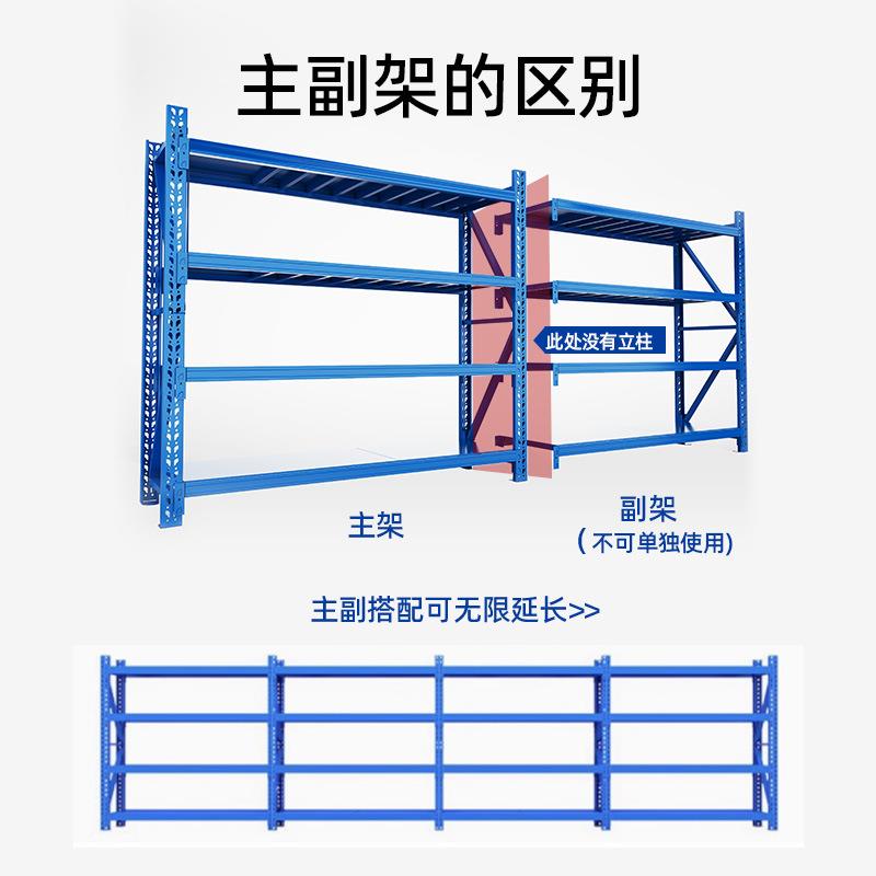 仓库货架多层物架家展示架型快递储物架187置重中型铁架子仓储用