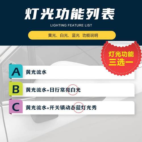 适用流于传祺ZSBQ2024影倒车镜视镜水转向灯豹日后行灯动态蓝改装