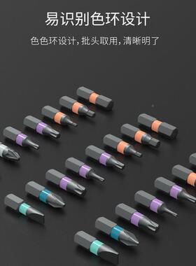 -R1棘丝轮螺刀套装65324合1S多功能S2钢家用扳手起子工具组合套