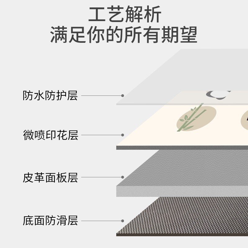 桌布免洗防油防水餐桌茶几202新款桌垫高级感现代简约桌面垫