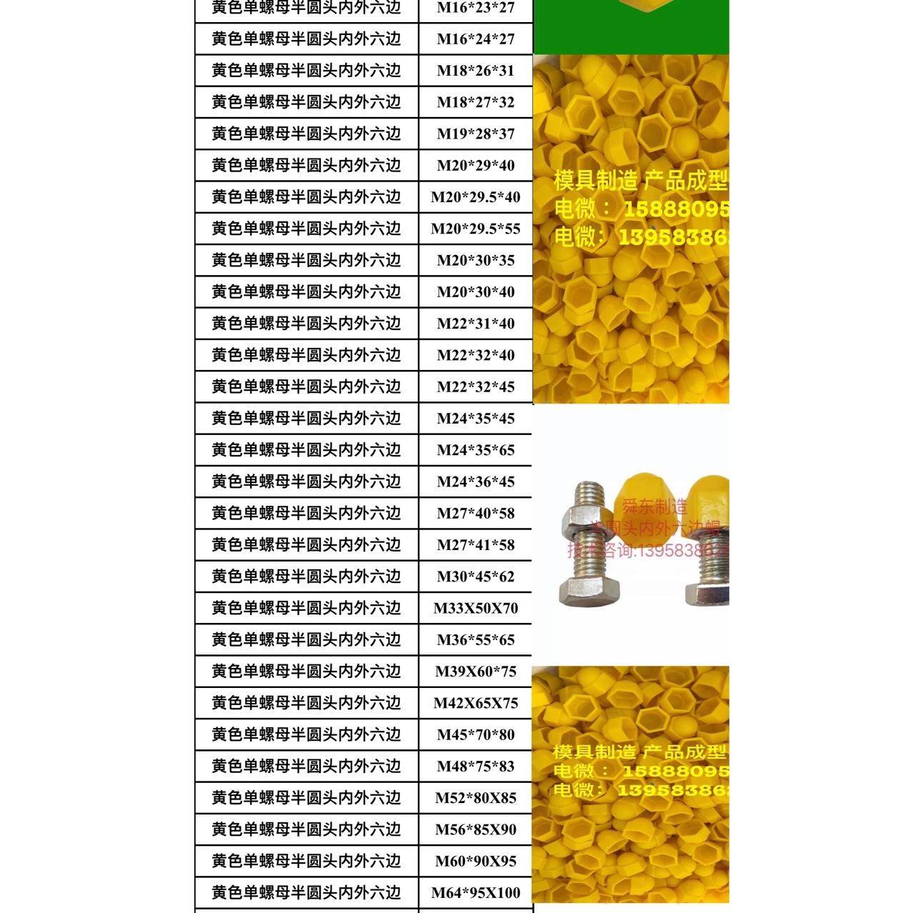 地0脚螺丝保RCF护罩六螺栓螺保护帽角六角螺栓保护罩M3-母M10毫米