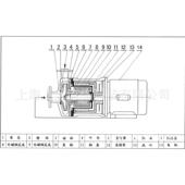 25磁力管道泵 磁力泵厂家Q直销2C 235型耐高温不锈G钢32CQG 量大